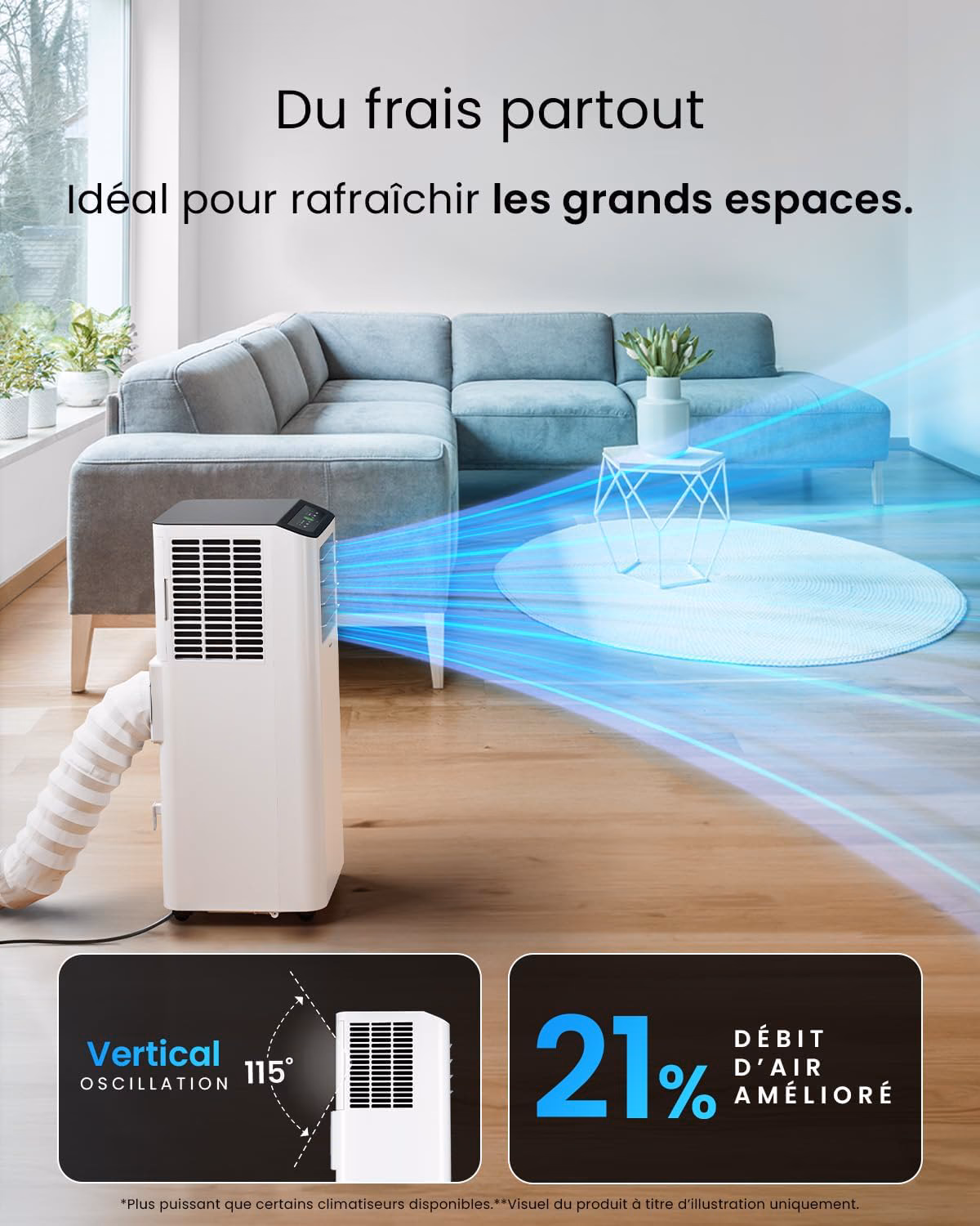 Solution 4-en-1 climatisation déshumidificateur ventilateur et mode nuit