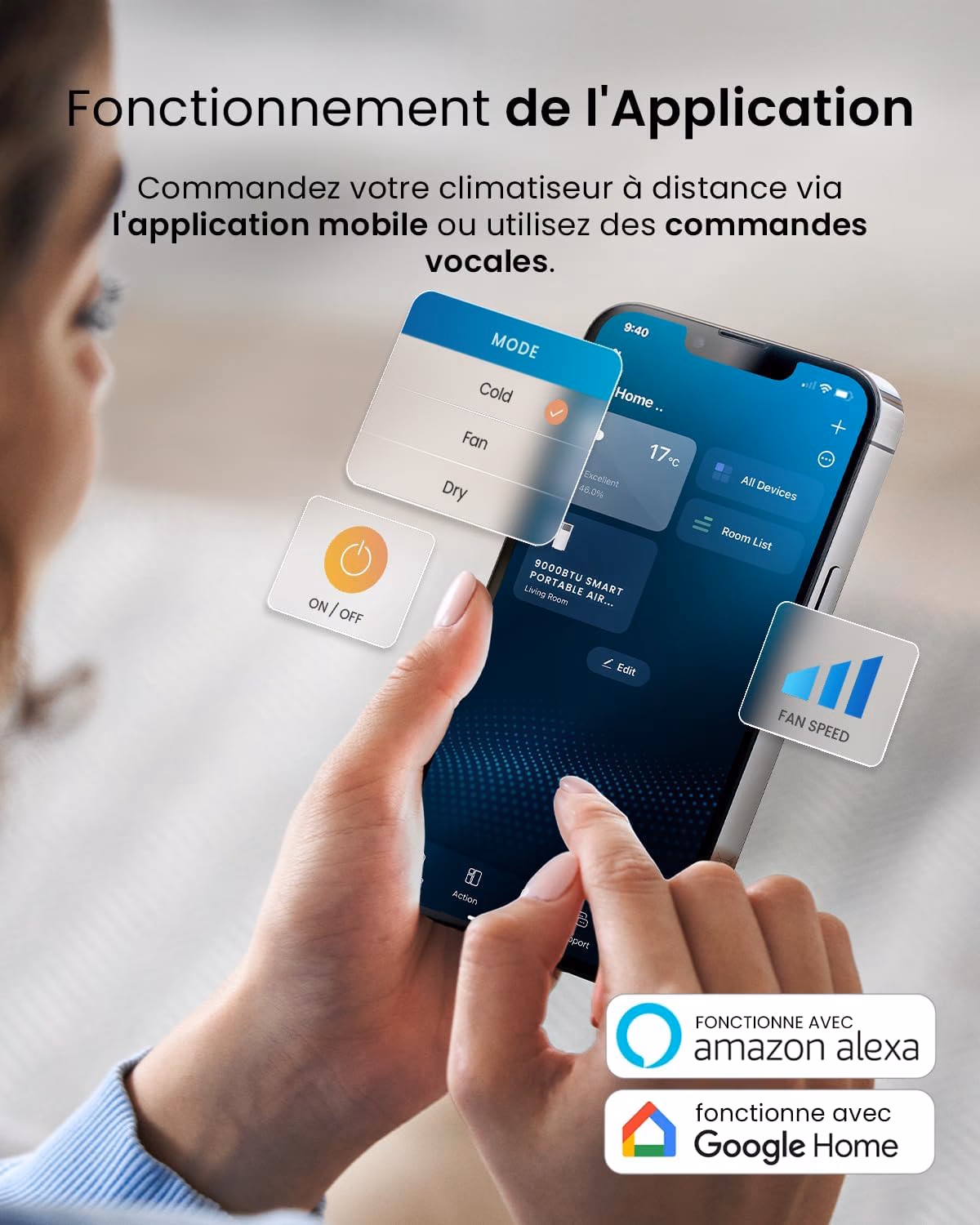 Solution 4-en-1 climatisation déshumidification ventilateur et mode veille