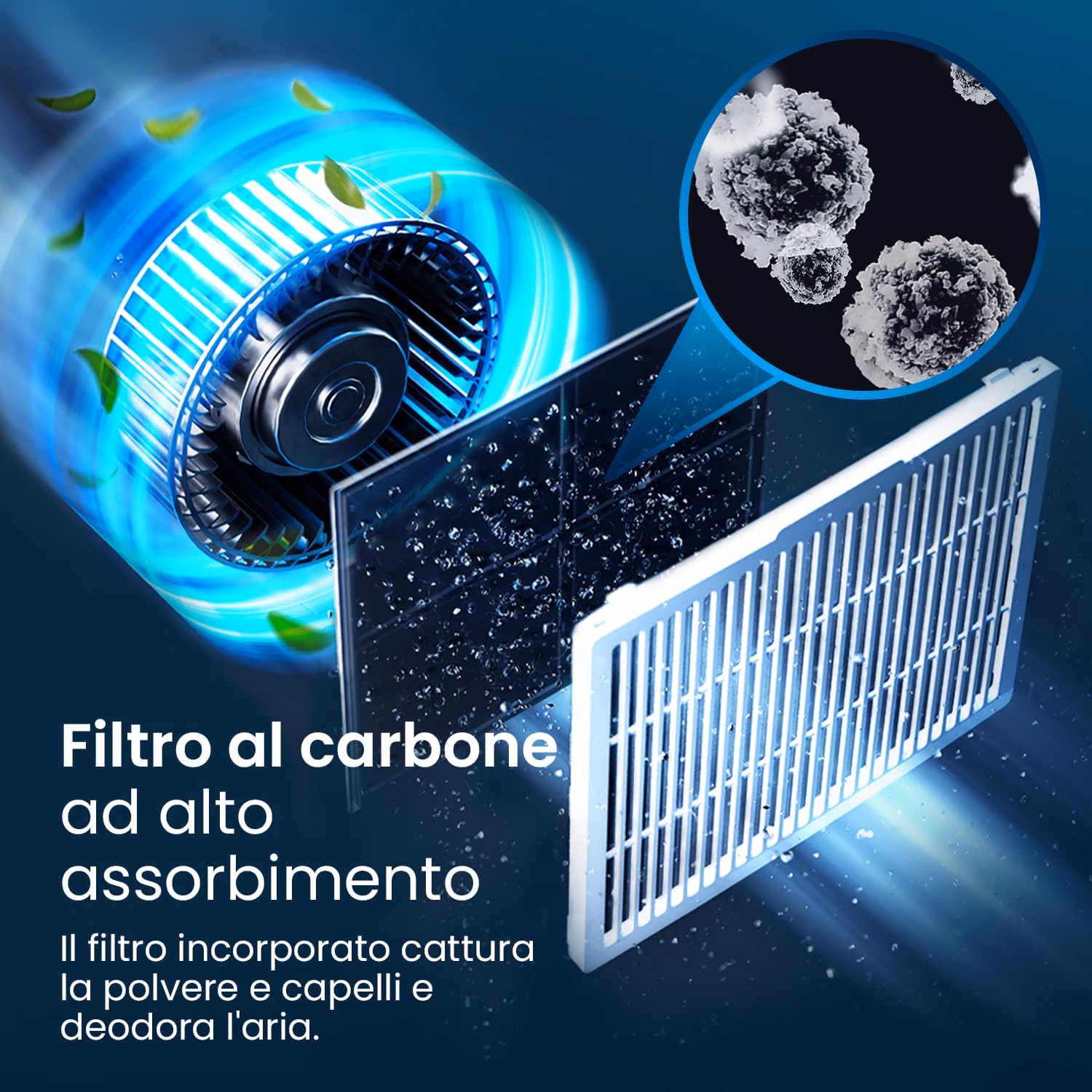 5 modalità operative avanzate