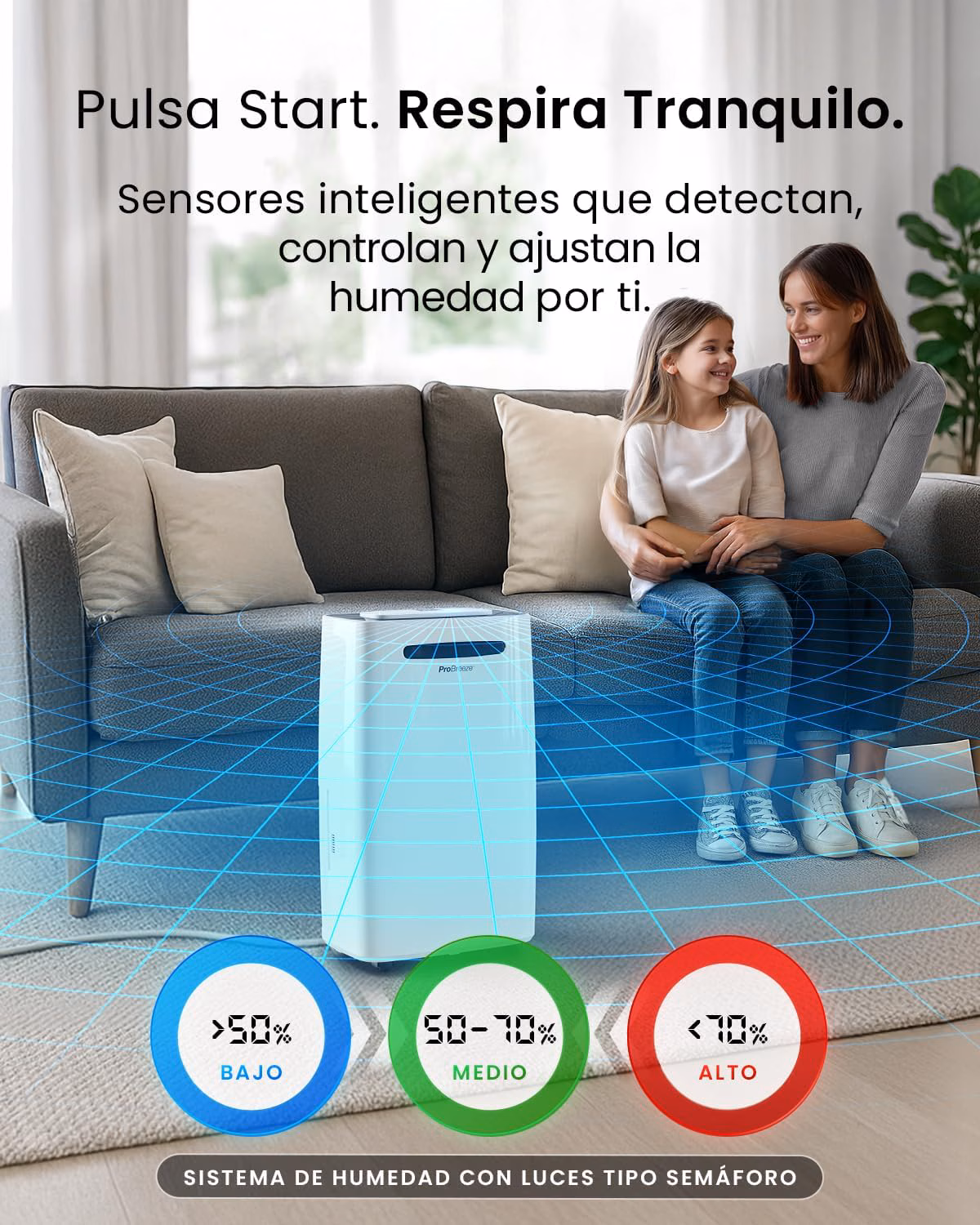 Filtro de carbón activado y filtro lavable para purificación