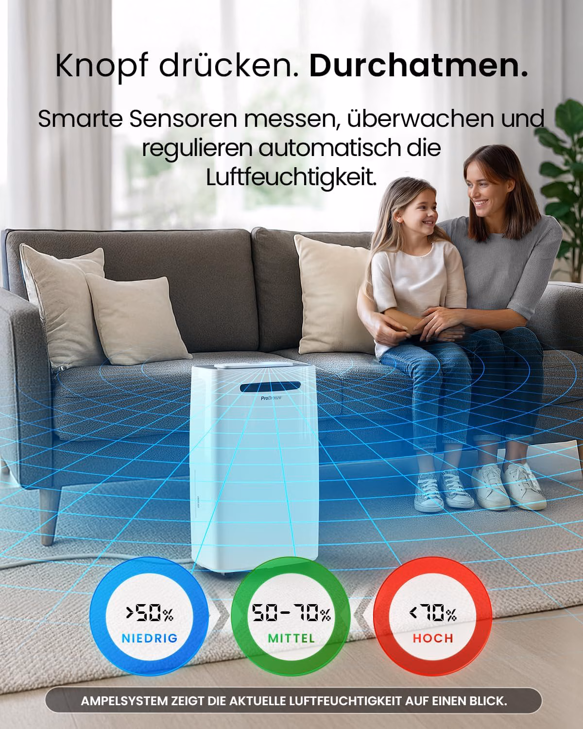 Aktivkohlefilter und waschbarer Filter zur Reinigung