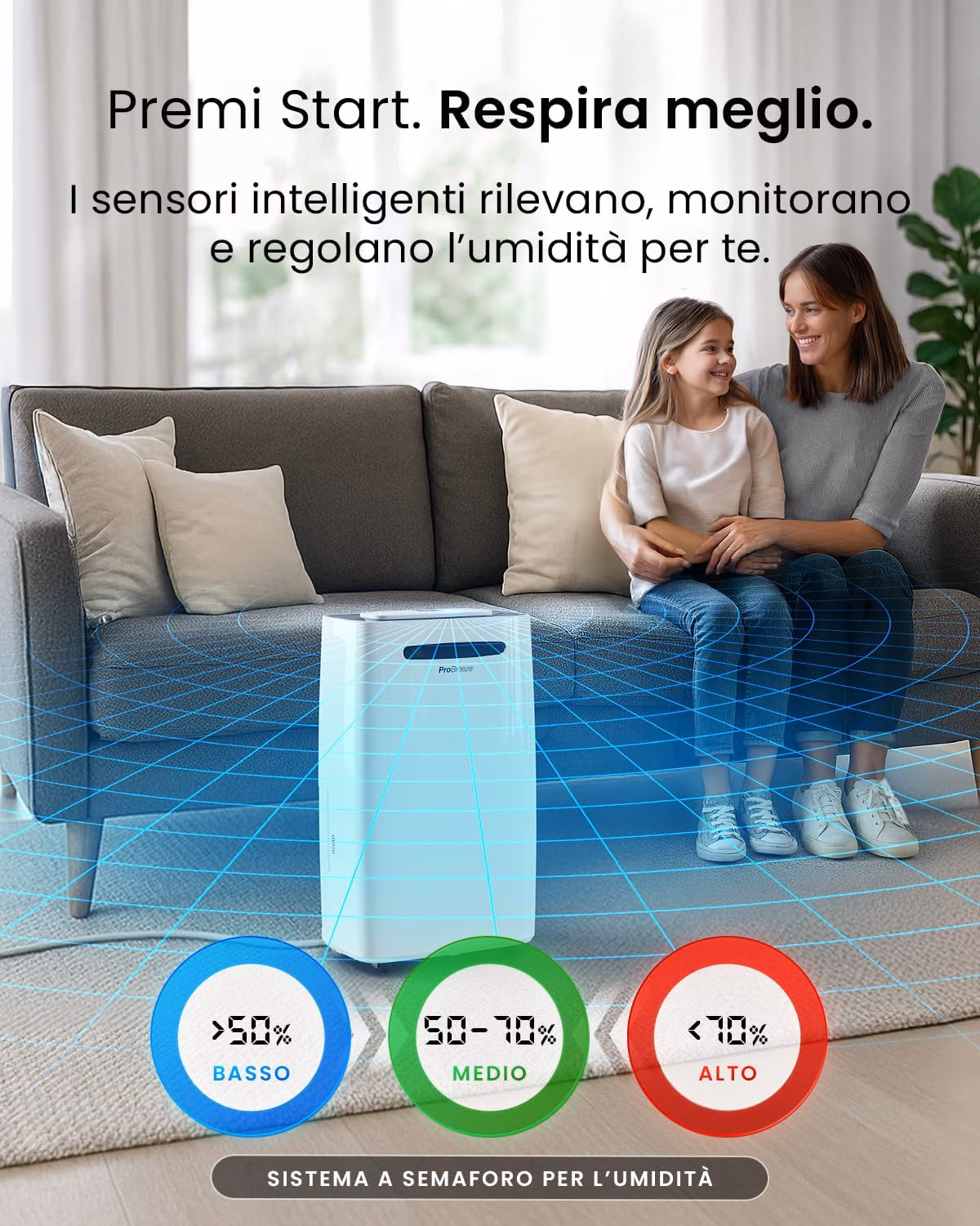 Filtro a carbone attivo e filtro lavabile per purificazione