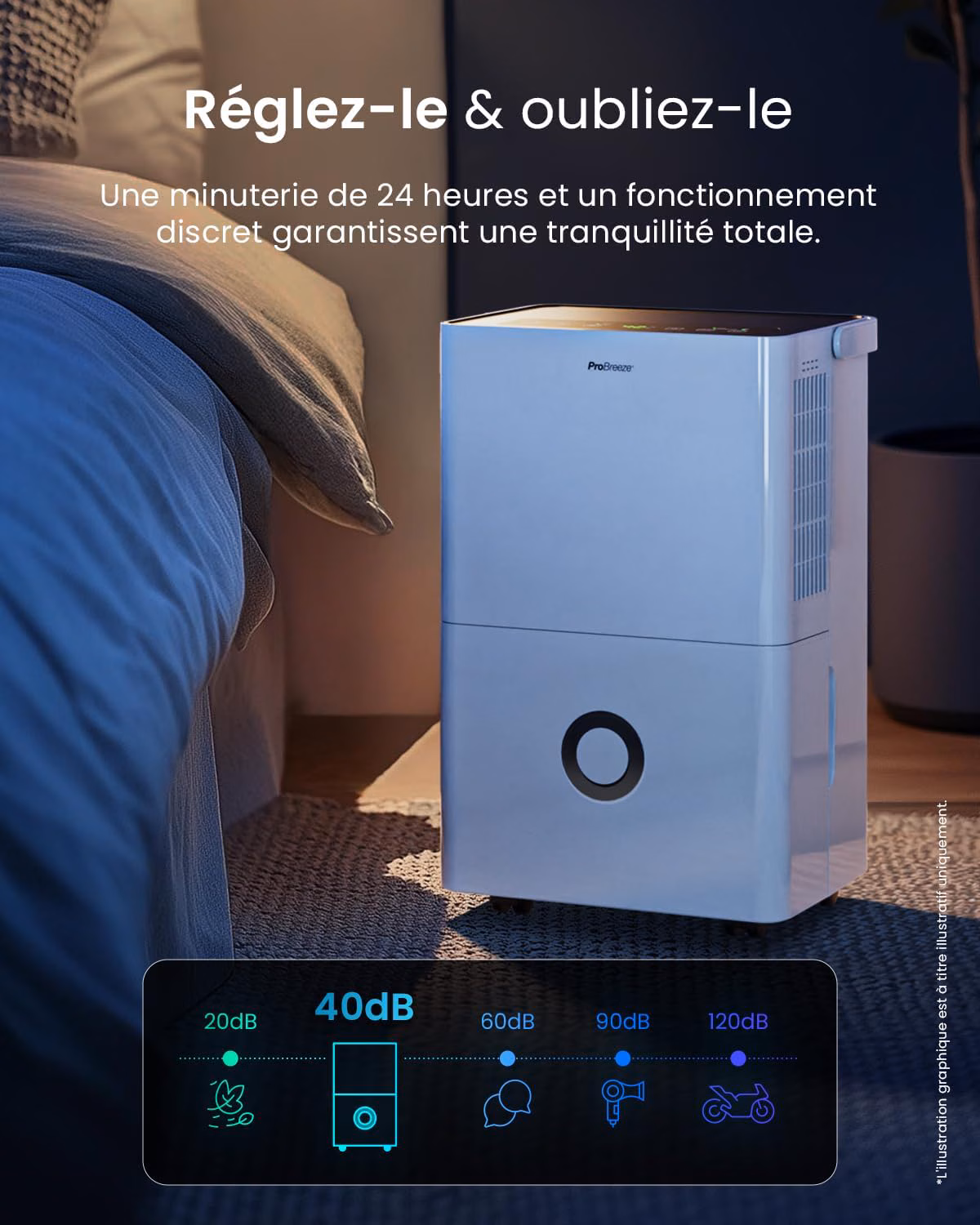 Parental lock and 24h programmable timer