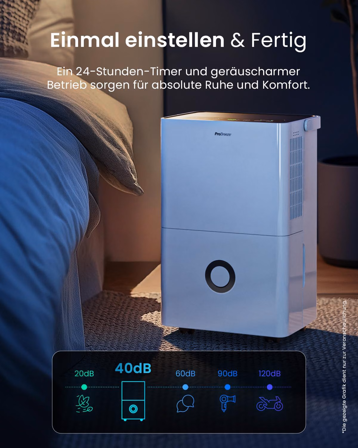 Kindersicherung und programmierbarer 24h-Timer